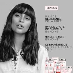 Coffret Printemps Anti-chute Genesis Kérastase 15 Coffret Printemps Anti-chute Genesis Kérastase -Magasin de beauté coffret printemps anti chute genesis kerastase 6