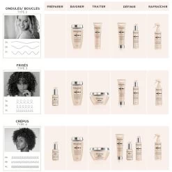 Spray Sublimateur Refresh Absolu Curl Manifesto Kérastase 190ML 13 Spray Sublimateur Refresh Absolu Curl Manifesto Kérastase 190ML -Magasin de beauté spray sublimateur refresh absolu curl manifesto kerastase 190ml 4